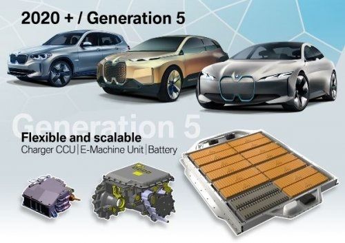 obrázek: Hospodárný pohon pro čistě elektrické BMW iX3