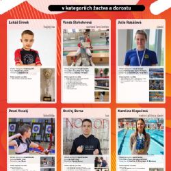 Výstava Sportovec Plzně 2024