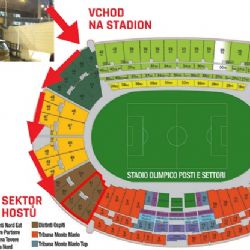 Informace pro fanoušky v Římě: Jak na stadion a v pátek pozor na stávku!