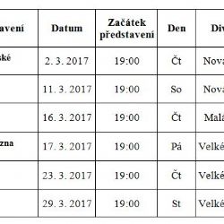 Divadelní představení pro seniory Městského obvodu Plzeň 1 na březen 2017