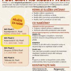 Potřebuje vaše dítě podporu? Přijďte na nezávaznou konzultaci