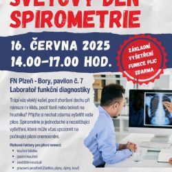 Světový den spirometrie