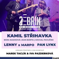 Anketa Žebřík slaví Kristova léta