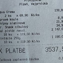 V Plzni kradli pistácie za více než tři tisíce