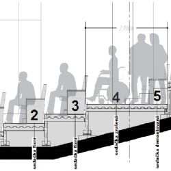 Ve spodní části hlediště Nového divadla vznikne 12 míst pro vozíčkáře