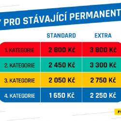 Viktoria představuje varianty permanentek na příští sezonu