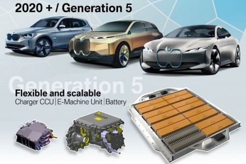 Foto: Hospodárný pohon pro čistě elektrické BMW iX3