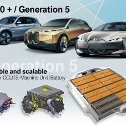 Hospodárný pohon pro čistě elektrické BMW iX3