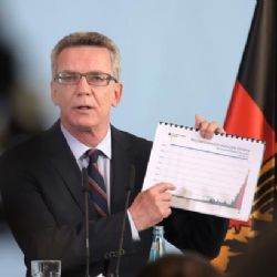Berlín znovu přichází s návrhem kvót. Tentokrát „na dobu určitou“