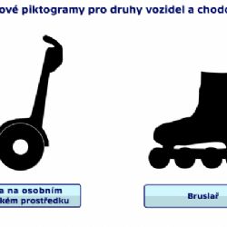 Na dopravních značkách se mají objevit segwaye, brusle i žáby