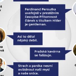 Nejsem Charlie a Hitler je gentleman. Výroky, které psaly rok 2015