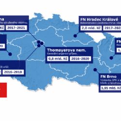 Vláda rozdělí deset miliard mezi sedm klíčových nemocnic