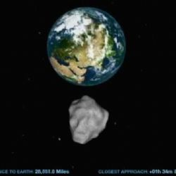 Zemi dnes mine půlkilometrový asteroid