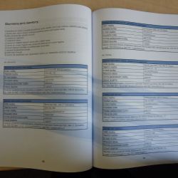 Kraj vydal první katalog poskytovatelů sociálních služeb