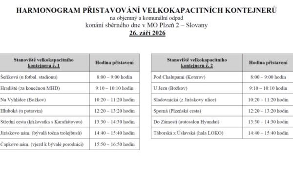 Harmonogram přistavování velkokapacitních kontejnerů