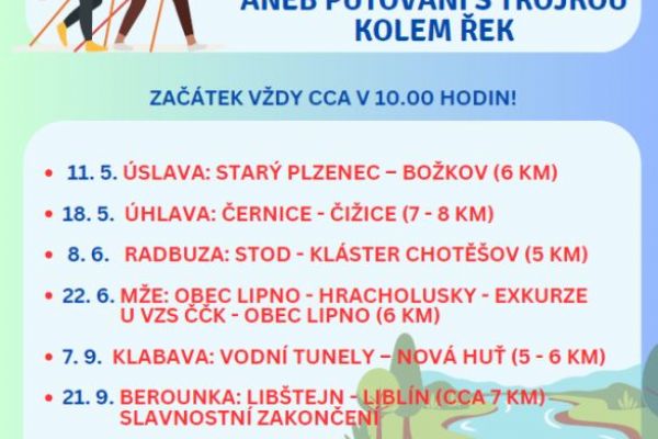 Nordic walking letos provede seniory kolem řek