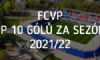FC Viktoria Plzeň TOP 10 GÓLŮ (2021/22) MI6TŘI ????