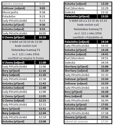 obrázek: Tříkrálová tramvaj