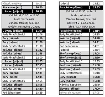 Tříkrálová tramvaj