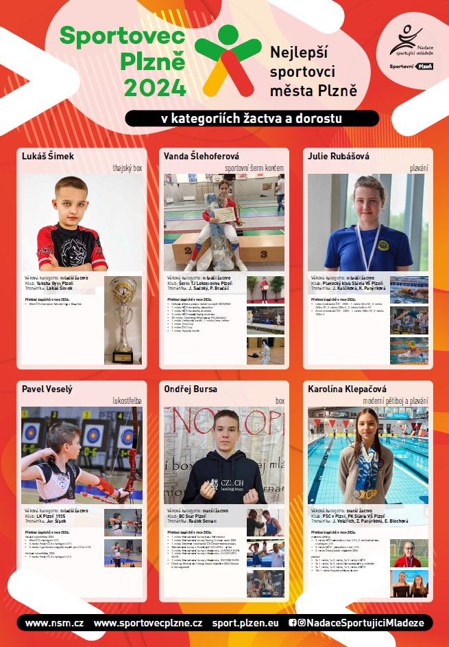 Výstava Sportovec Plzně 2024
