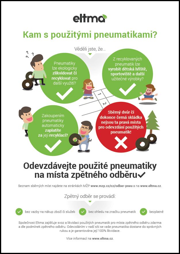 Likvidace pneumatik - informace