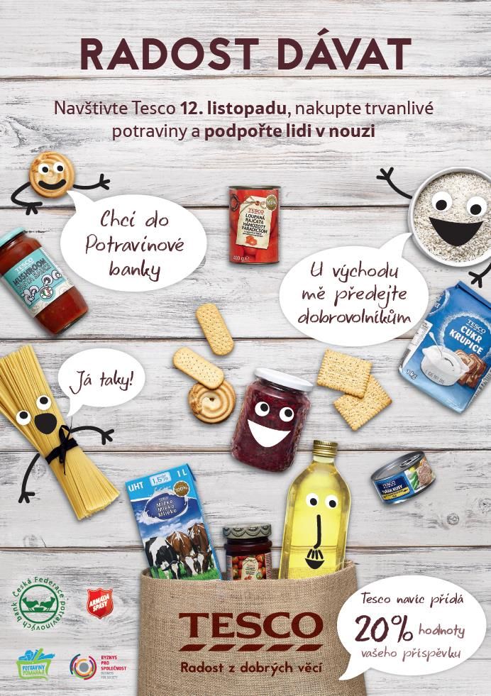 Čtvrtá Národní potravinová sbírka