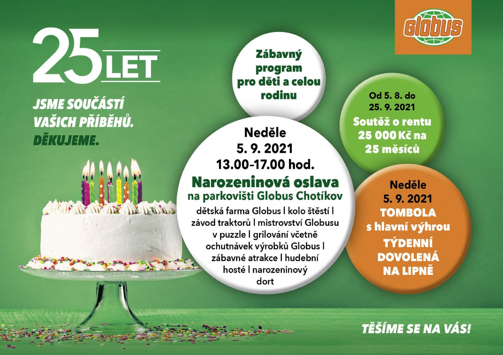 Oslavte narozeniny s Globusem v Plzni 