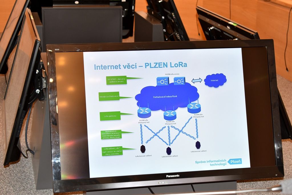 obrázek: Plzeň má jako první město v ČR vlastní Síť internetu věcí