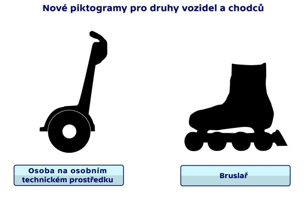 obrázek: Na dopravních značkách se mají objevit segwaye, brusle i žáby