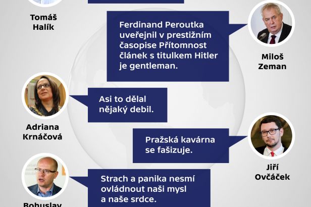 obrázek: Nejsem Charlie a Hitler je gentleman. Výroky, které psaly rok 2015