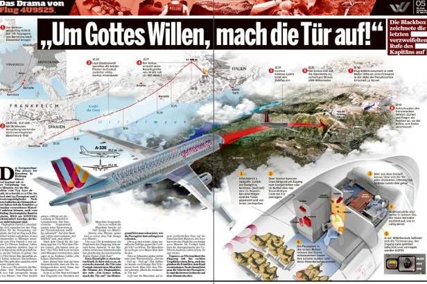 obrázek: Poslední minuty airbusu: křik, panika a zoufalství