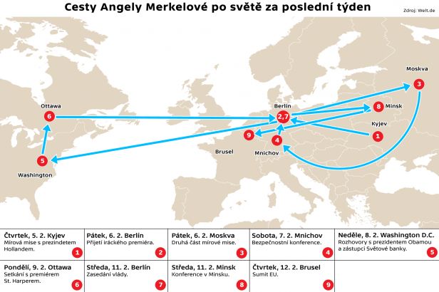 Týden napříč kontinenty: Merkelová má za sebou 20 tisíc kilometrů