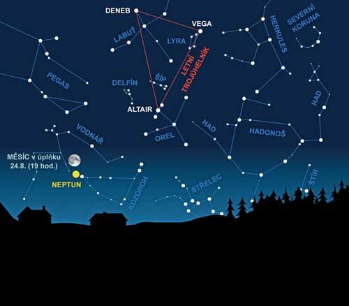 obrázek: Ředitelem plzeňské hvězdárny je dál Lumír Honzík