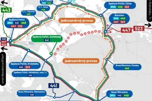 obrázek:Uzavírka pár metrů, objížďky na desítky kilometrů. Hořehledy ochromí řidiče až do léta