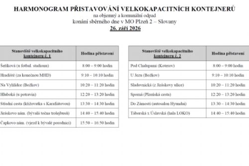 obrázek:Harmonogram přistavování velkokapacitních kontejnerů