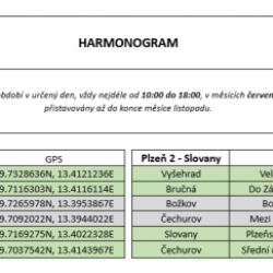 Odbor životního prostředí MMP informuje o svozu biologicky rozložitelných odpadů