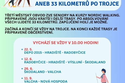 obrázek:Letošní Nordic Walking zakončí trasa z Chrástu na Doubravku