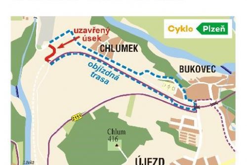 Obrázek - 